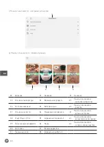 Preview for 88 page of Hendi HendiChef IPC Manual