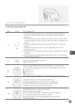 Preview for 93 page of Hendi HendiChef IPC Manual