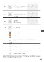 Preview for 95 page of Hendi HendiChef IPC Manual