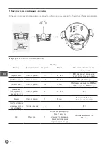 Preview for 96 page of Hendi HendiChef IPC Manual