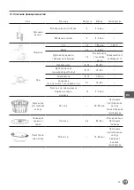 Preview for 99 page of Hendi HendiChef IPC Manual