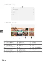 Preview for 108 page of Hendi HendiChef IPC Manual