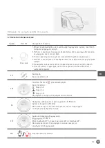 Preview for 113 page of Hendi HendiChef IPC Manual