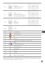 Preview for 115 page of Hendi HendiChef IPC Manual