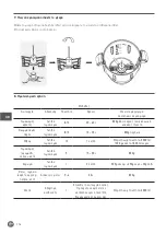 Preview for 116 page of Hendi HendiChef IPC Manual