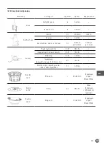 Preview for 119 page of Hendi HendiChef IPC Manual