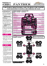 Preview for 9 page of Heng Long PANTHER 3819-1 Instruction Manual