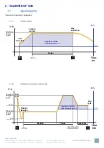 Preview for 7 page of hengel Bi-Tronic Control User Instructions