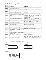 Preview for 17 page of Hengx CYD-C8+-15K Manual