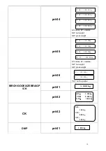 Preview for 15 page of Hengx CYD-W8+-15K Manual