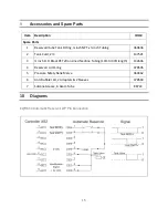 Preview for 15 page of Henkel 2830690 Operating Manual