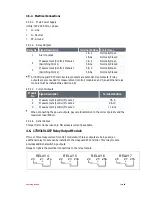 Preview for 18 page of Henkel Lineguard 97 MeasCon Operating Manual