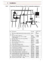 Preview for 13 page of Henkel Loctite 854181 Operating Manual