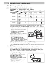 Preview for 21 page of Henkel Loctite 98548 Operating Manual