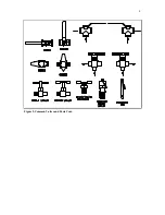 Preview for 8 page of Henkel Loctite Machine Manual