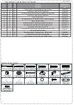 Preview for 4 page of HENN CAMPECHE D516-10 Assembly Instructions