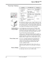 Preview for 68 page of Henny Penny ECS-605 Operating Manual