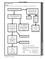 Preview for 51 page of Henrad CC 100 FF Installation And Servicing Manual