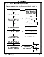 Preview for 53 page of Henrad CC 100 FF Installation And Servicing Manual