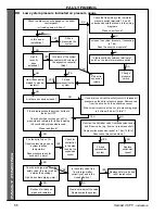 Preview for 56 page of Henrad CC 100 FF Installation And Servicing Manual