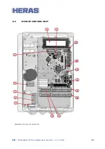 Preview for 33 page of Heras HGD230 User Manual