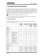 Preview for 8 page of Heras HMD230+IGD User Manual