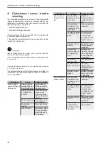 Preview for 44 page of HERBORNER pumpentechnik herborner.X Operating Manual