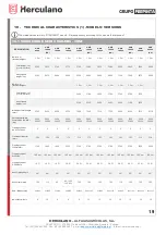 Preview for 21 page of Herculano HGMB 10000 User Manual