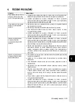 Preview for 132 page of Hercules DJSPEAKER 32 SMART Manual