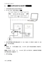 Preview for 189 page of Hercules DJSPEAKER 32 SMART Manual