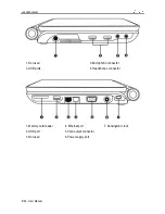 Preview for 8 page of Hercules eCafe EC-1000W User Manual