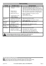 Preview for 9 page of Hercules HDB79B Owner'S Manual & Safety Instructions