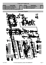 Preview for 11 page of Hercules HE34 Owner'S Manual & Safety Instructions