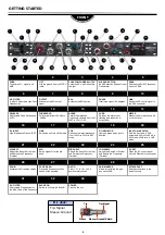 Preview for 5 page of Heritage Audio BRITSTRIP User Manual