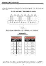 Preview for 12 page of Heritage Audio MCM-20.4 User Manual