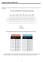 Preview for 8 page of Heritage Audio MCM-8 II User Manual