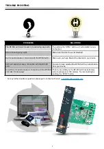 Preview for 7 page of Heritage Audio RAM System 500 User Manual