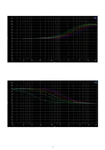 Preview for 7 page of Heritage Audio SYMPH EQ User Manual