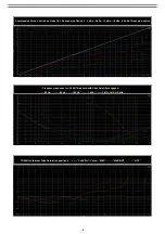 Preview for 8 page of Heritage Audio TUBESESSOR User Manual