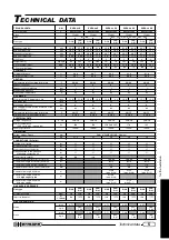 Preview for 5 page of Hermann EURA 23 E Quick Manual