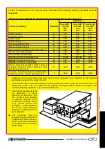 Preview for 17 page of Hermann EURA 23 E Quick Manual