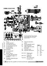 Preview for 40 page of Hermann EURA 23 E Quick Manual