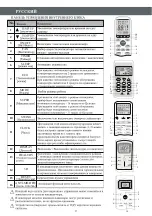 Preview for 10 page of Hermes HT-07 Manual