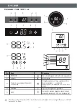 Preview for 36 page of Hermes HT-07 Manual