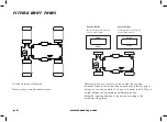 Preview for 6 page of Heronation SOOMO Drifting Car RC Manual