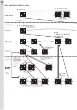 Preview for 18 page of herrmann HLZ 45 AV 17 G1 Technical Information, Assembly And Operating Instructions