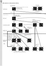 Preview for 34 page of herrmann HLZ 45 AV 17 G1 Technical Information, Assembly And Operating Instructions