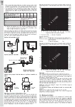 Preview for 40 page of herrmann HLZ 45 AV 17 G1 Technical Information, Assembly And Operating Instructions