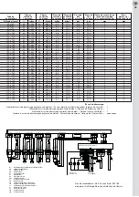 Preview for 43 page of herrmann HLZ 45 AV 17 G1 Technical Information, Assembly And Operating Instructions