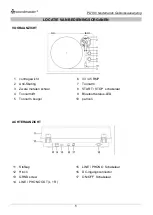 Preview for 18 page of Hersteller SOUNDMASTER PL790 Manual